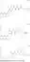 Fig. 197 - MERTK DEGRADERS AND USES THEREOF