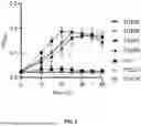 Fig. 04 - RECOMBINANT MICROORGANISMS THAT CATABOLIZE ACETOVANILLONE AND METHODS OF USING SAME