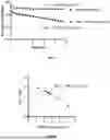 Fig. 06 - RECOMBINANT MICROORGANISMS THAT CATABOLIZE ACETOVANILLONE AND METHODS OF USING SAME