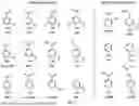 Fig. 07 - RECOMBINANT MICROORGANISMS THAT CATABOLIZE ACETOVANILLONE AND METHODS OF USING SAME