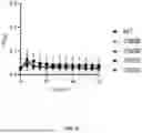 Fig. 09 - RECOMBINANT MICROORGANISMS THAT CATABOLIZE ACETOVANILLONE AND METHODS OF USING SAME