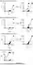 Fig. 12 - RECOMBINANT MICROORGANISMS THAT CATABOLIZE ACETOVANILLONE AND METHODS OF USING SAME