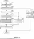 Fig. 06 - CONTROL SYSTEM FOR ENGINE