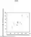 Fig. 09 - SLAG DISCHARGE AMOUNT ESTIMATION METHOD