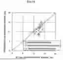 Fig. 22 - SLAG DISCHARGE AMOUNT ESTIMATION METHOD