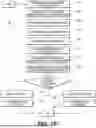 Fig. 34 - Using a Magnetic Recording for Authentication