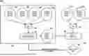 Fig. 01 - SHIP RECOURSE OPTIMIZATION