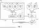 Fig. 02 - SHIP RECOURSE OPTIMIZATION