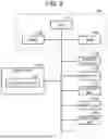 Fig. 03 - IN-STORE CUSTOMER GUIDANCE SYSTEM AND STORE SERVER FOR IN-STORE CUSTOMER GUIDANCE SYSTEM