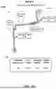 Fig. 09 - LANGUAGE MODELS AND MACHINE LEARNING FRAMEWORKS FOR OPTIMIZING VEHICLE NAVIGATION ROUTES AND VEHICLE OPERATOR SESSIONS