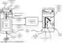 Fig. 01 - Real Time Event Reporting With Contextual Information Along Navigable Routes