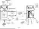 Fig. 02 - Real Time Event Reporting With Contextual Information Along Navigable Routes