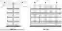 Fig. 07 - ORDER FULFILLMENT USING STORE SECTIONS