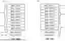 Fig. 32 - ORDER FULFILLMENT USING STORE SECTIONS