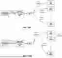 Fig. 33 - ORDER FULFILLMENT USING STORE SECTIONS