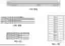 Fig. 63 - ORDER FULFILLMENT USING STORE SECTIONS