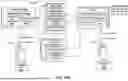Fig. 74 - ORDER FULFILLMENT USING STORE SECTIONS