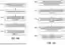 Fig. 77 - ORDER FULFILLMENT USING STORE SECTIONS