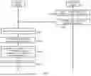 Fig. 07 - SYSTEM AND INFORMATION GENERATION METHOD