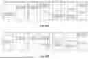 Fig. 07 - METHOD FOR DETERMINING A TOTAL MASS OF A MOTOR VEHICLE