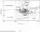 Fig. 04 - METHOD FOR CALCULATING FORMATION TEMPERATURE OF MINERAL BASED ON CHLORITE SPECTRUM