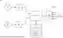 Fig. 01 - FORCE SENSOR ARCHITECTURES