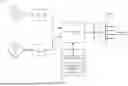 Fig. 02 - FORCE SENSOR ARCHITECTURES