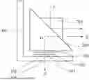 Fig. 01 - PRISM MOTOR, METHOD FOR DETECTING A ROTATION ANGLE OF A PRISM MOTOR, AND CAMERA DEVICE