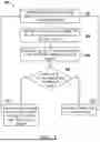 Fig. 08 - AIRFLOW ADJUST SYSTEM FOR WORKPIECE TOOL AND METHOD OF OPERATING THE SAME
