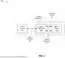 Fig. 02 - STORAGE SYSTEM WITH MULTIPLE DATA PATHS DEPENDING ON DATA CLASSIFICATIONS