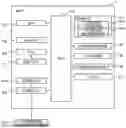 Fig. 01 - IMAGE-FORMING APPARATUS AUTOMATICALLY TURNING OFF POWER TO HARDWARE THEREIN