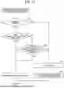 Fig. 12 - IMAGE-FORMING APPARATUS AUTOMATICALLY TURNING OFF POWER TO HARDWARE THEREIN