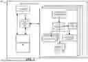 Fig. 02 - PROACTIVE REGISTER PROMOTION OF AGGREGATES AMID CONTROL FLOW FOR GPU WORKLOADS