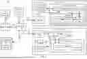 Fig. 02 - DYNAMIC JOB ROUTING AND DATA CONSOLIDATION