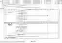 Fig. 05 - DYNAMIC JOB ROUTING AND DATA CONSOLIDATION