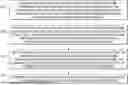 Fig. 01 - MACHINE LEARNING-BASED DETECTION OF THERMAL ANOMALIES IN INFORMATION TECHNOLOGY INFRASTRUCTURE ENVIRONMENTS