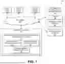 Fig. 02 - MACHINE LEARNING-BASED DETECTION OF THERMAL ANOMALIES IN INFORMATION TECHNOLOGY INFRASTRUCTURE ENVIRONMENTS