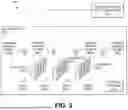 Fig. 04 - MACHINE LEARNING-BASED DETECTION OF THERMAL ANOMALIES IN INFORMATION TECHNOLOGY INFRASTRUCTURE ENVIRONMENTS