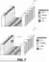 Fig. 08 - MACHINE LEARNING-BASED DETECTION OF THERMAL ANOMALIES IN INFORMATION TECHNOLOGY INFRASTRUCTURE ENVIRONMENTS