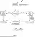 Fig. 07 - Data Storage Device and Method for Combining Prediction Models for Read Threshold Calibration