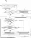 Fig. 01 - RESPONSE CONTROL IN MEMORY SYSTEMS