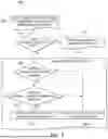 Fig. 05 - RESPONSE CONTROL IN MEMORY SYSTEMS
