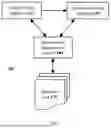 Fig. 02 - SYSTEM AND METHODS OF EFFICIENT AND DECOUPLED OPERATION LOG MANAGEMENT FOR KEY-VALUE DATABASE SYSTEMS