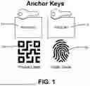 Fig. 02 - TRUSTED TOKENIZED ASSET TRANSACTIONS