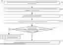 Fig. 01 - SELECTIVE PASSAGE OF SOFTWARE PACKAGES, BASED ON SIGNED SOFTWARE BILL OF MATERIALS (SBOM)