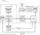 Fig. 02 - SELECTIVE PASSAGE OF SOFTWARE PACKAGES, BASED ON SIGNED SOFTWARE BILL OF MATERIALS (SBOM)