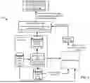 Fig. 04 - SELECTIVE PASSAGE OF SOFTWARE PACKAGES, BASED ON SIGNED SOFTWARE BILL OF MATERIALS (SBOM)