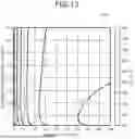 Fig. 11 - RECORDING MEDIUM, INFORMATION PROCESSING METHOD, AND INFORMATION PROCESSING DEVICE