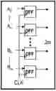 Fig. 01 - TIMING-VIOLATION SOFTWARE PHYSICAL UNCLONABLE FUNCTION CIRCUIT