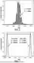 Fig. 06 - TIMING-VIOLATION SOFTWARE PHYSICAL UNCLONABLE FUNCTION CIRCUIT